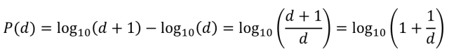 使用(yòng)本福德定律甄别數據造假(Benford’s Law)-數據分(fēn)析網