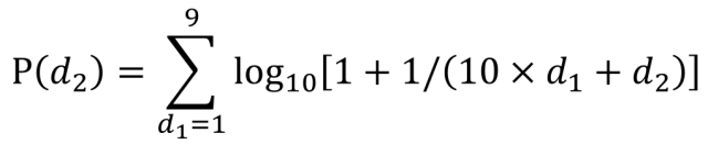 使用(yòng)本福德定律甄别數據造假(Benford’s Law)-數據分(fēn)析網