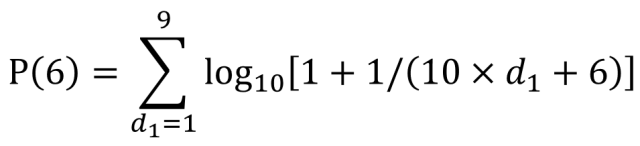 使用(yòng)本福德定律甄别數據造假(Benford’s Law)-數據分(fēn)析網