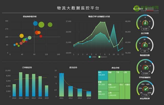 新用(yòng)戶，新場(chǎng)景，新技術 報告導讀-數據分(fēn)析網